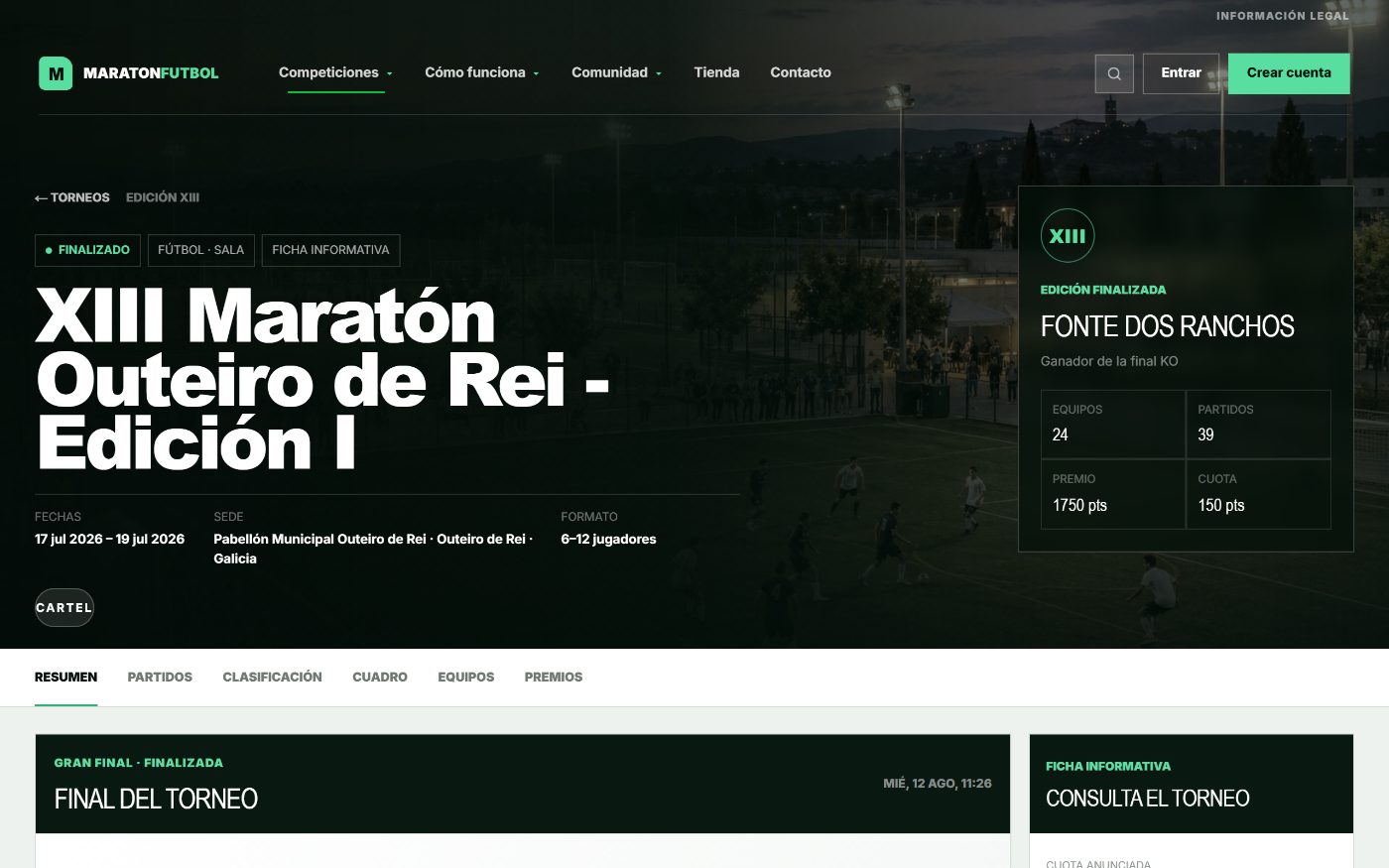 Ficha pública de un torneo en MaratonFutbol.com: cabecera con fechas, sede y formato, el campeón con las cifras del torneo, y pestañas de partidos, clasificación, cuadro, equipos y premios.